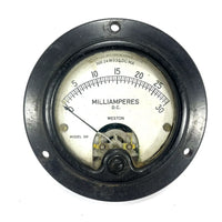 Milliamperes Meter WW2 Circa 1940 Main
